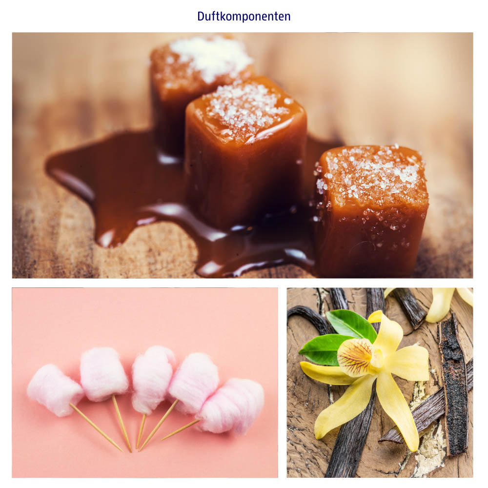 Abbildung der einzelnen Duftkomponenten Zuckerwatte, Karamell und Vanille
