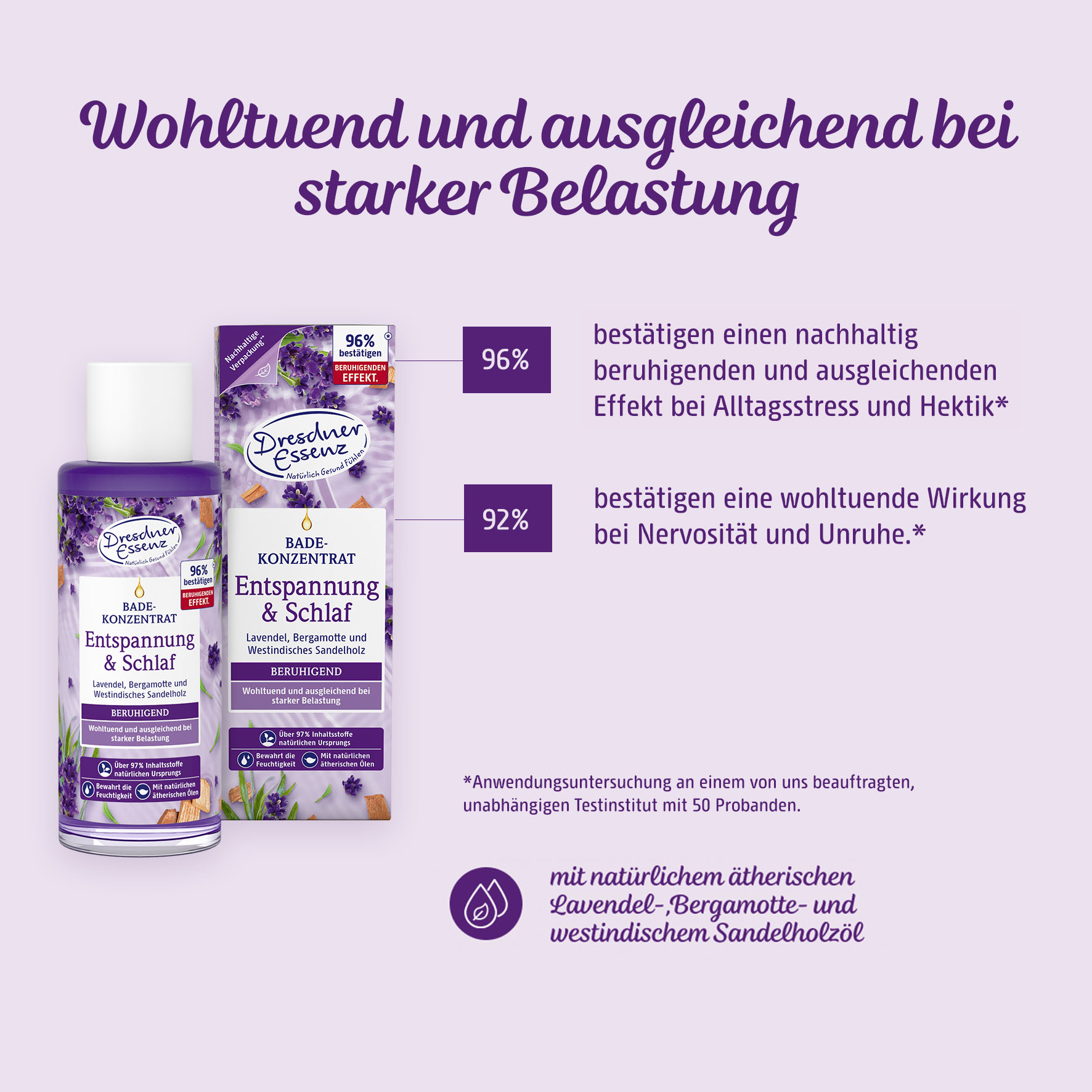 Das Badekonzentrat Entspannung & Schlaf ist wohltuend und ausgleichend bei starker Belastung. 96% bestaetigen einen nachhaltig beruhigenden und ausgleichenden Effekt bei Alltagsstress und Hektik und 92% bestaetigen eine wohltuende Wirkung bei Nervositaet