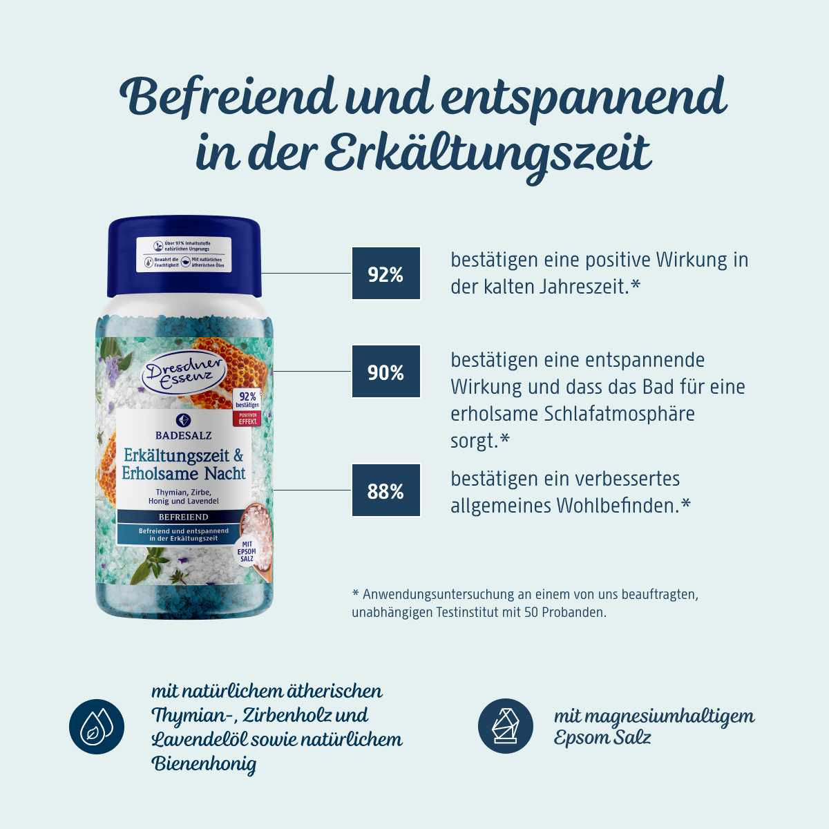 Badesalz Erkaeltungszeit und Erholsame Nacht wirkt befreiend und entspannend in der Erkaeltungszeit