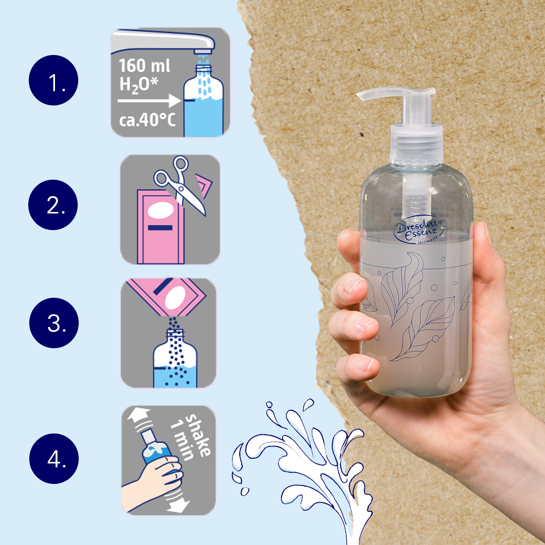 Anleitung zum Mischprozess: Zunaechst ca. 160ml 40 Grad heisses wasser einfuellen, das Produkt in die Flasche geben und anschliessend eine Minute schuetteln