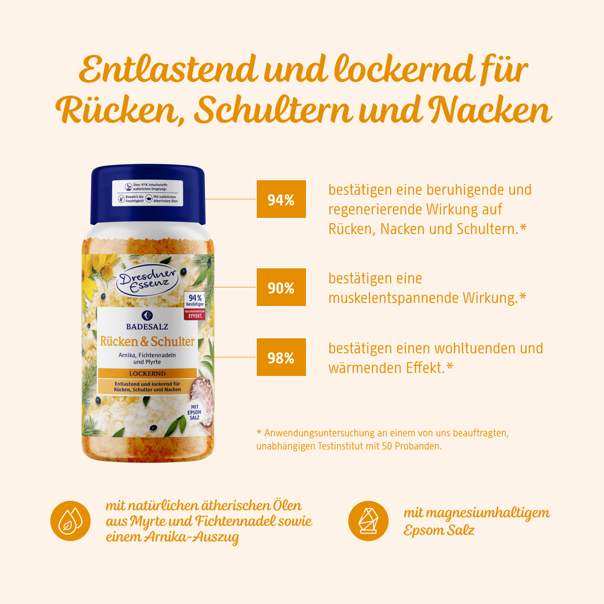 Badesalz Ruecken und Schulter ist entlastend und lockernd fuer Ruecken, Schultern und Nacken