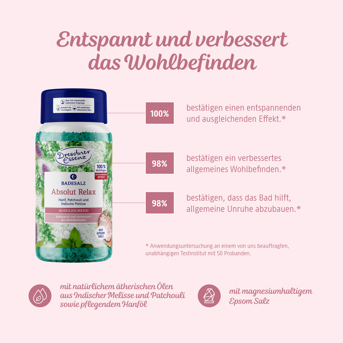 Badesalz Absolut Relax entspannt und verbessert das Wohlbefinden