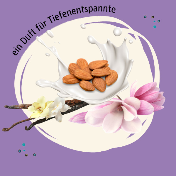 Abbildungen der Duftkomponenten Mandelmilch, magnolie und Vanille und der Spruch "ein Duft fuer Tiefenentspannte"