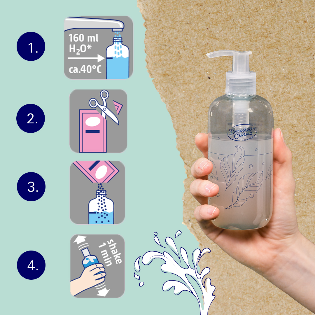 Anleitung zum Mischprozess: Zunaechst ca. 160ml 40 Grad heisses wasser einfuellen, das Produkt in die Flasche geben und anschliessend eine Minute schuetteln