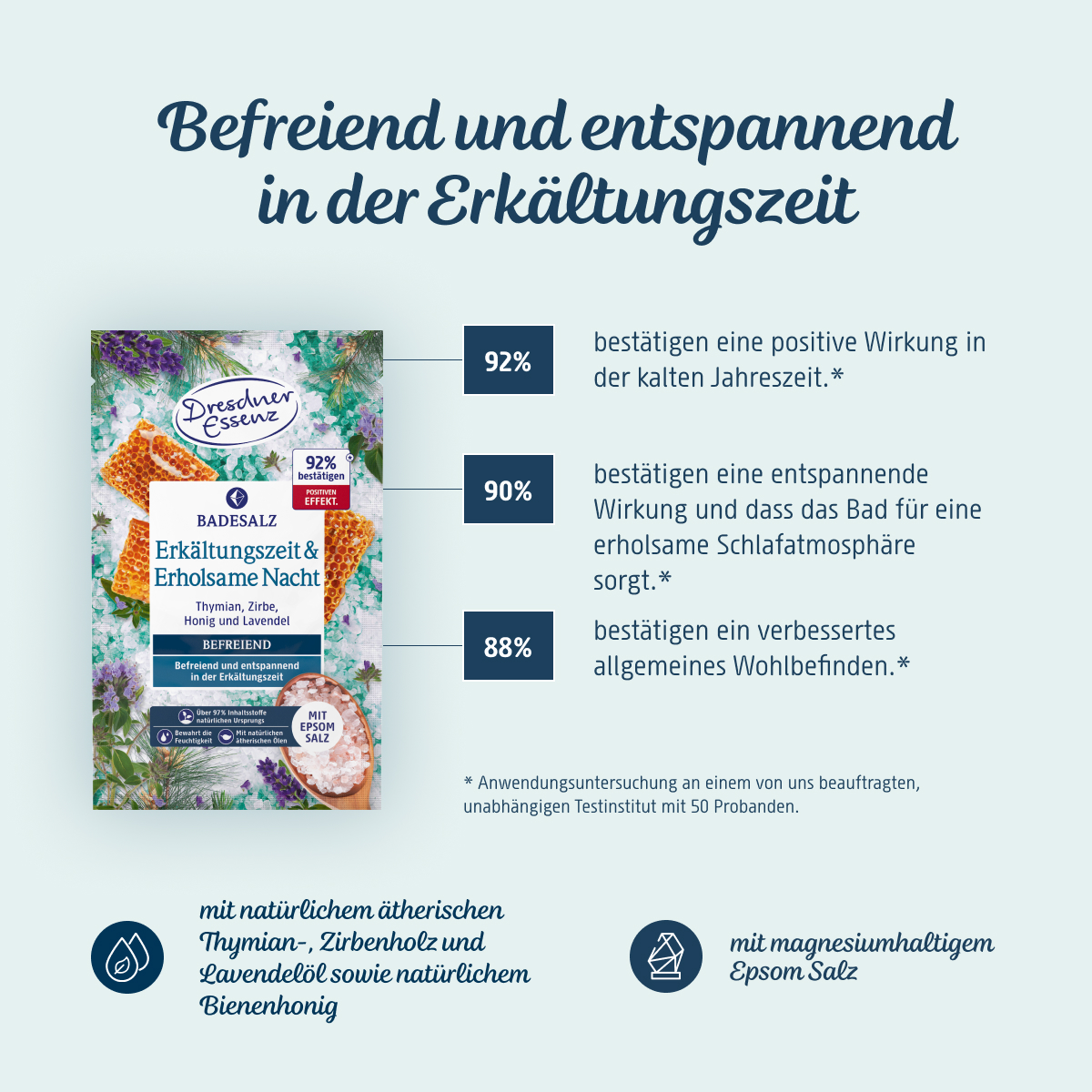Badesalz Erkaeltungszeit und Erholsame Nacht wirkt befreiend und entspannend in der Erkaeltungszeit