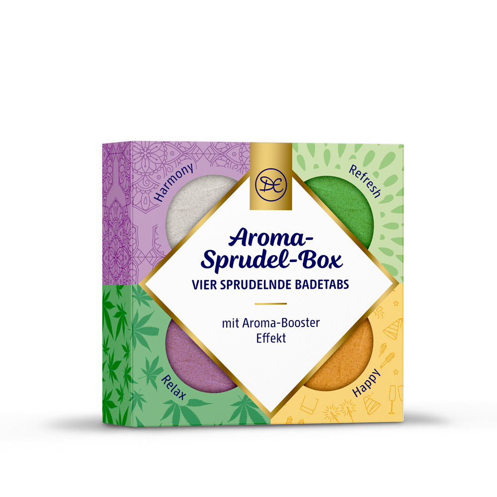 Produktbild Geschenkset-Aroma-Sprudel-Box (Vorderseite)
