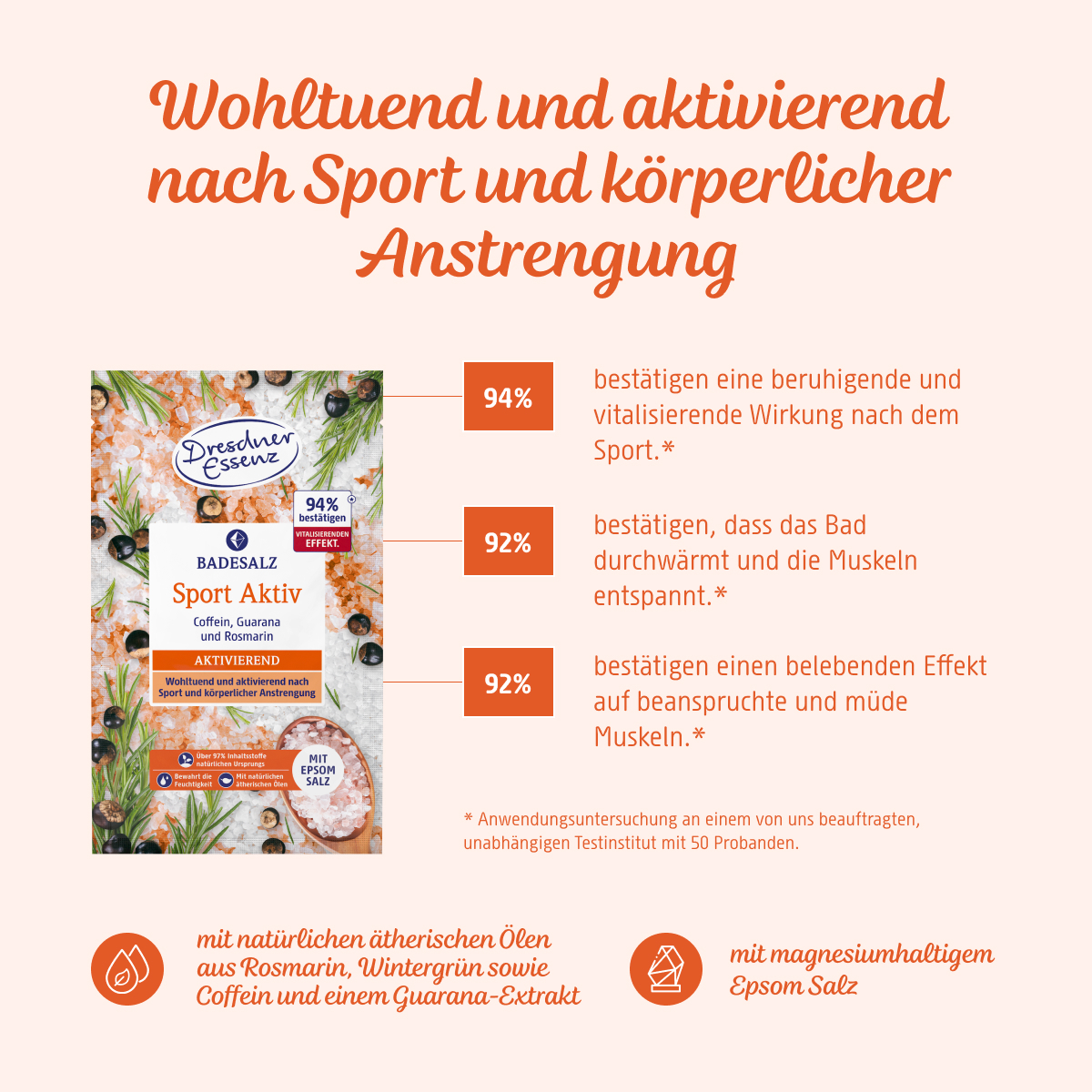 Badesalz Sport Aktiv Bestätigte Wirkung