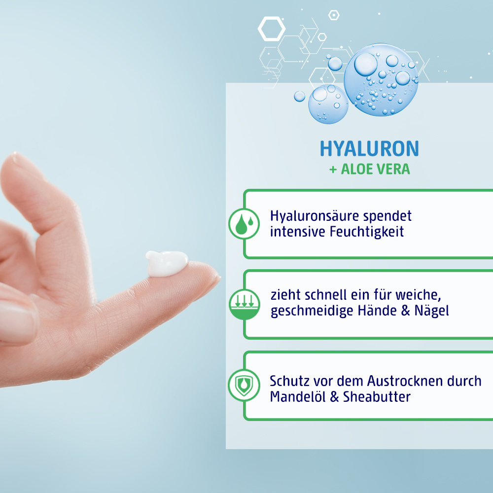 Hyaluronsaeure spendet intensive Feuchtigkeit, zieht schnell ein fuer weiche, geschmeidige Haende und Naegel und schuetzt vor dem Austrocknen durch Mandeloel und Sheabutter