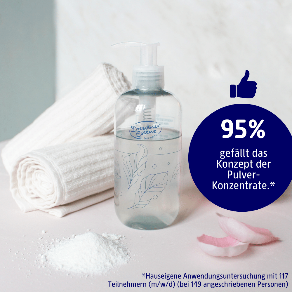 95% sind von Pulver-Konzentraten überzeugt