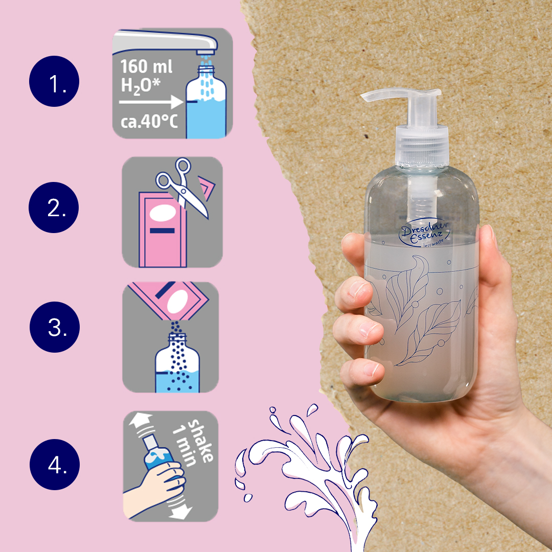 Anleitung zum Mischprozess: Zunaechst ca. 160ml 40 Grad heisses wasser einfuellen, das Produkt in die Flasche geben und anschliessend eine Minute schuetteln