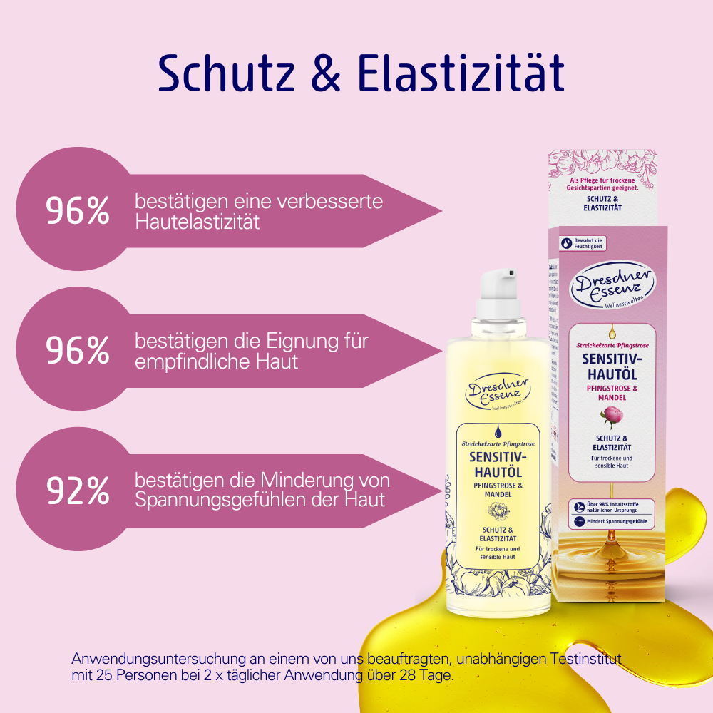 Sensitiv Hautoel für verbesserte Elastizitaet und weniger Spannungsgefuehl der Haut