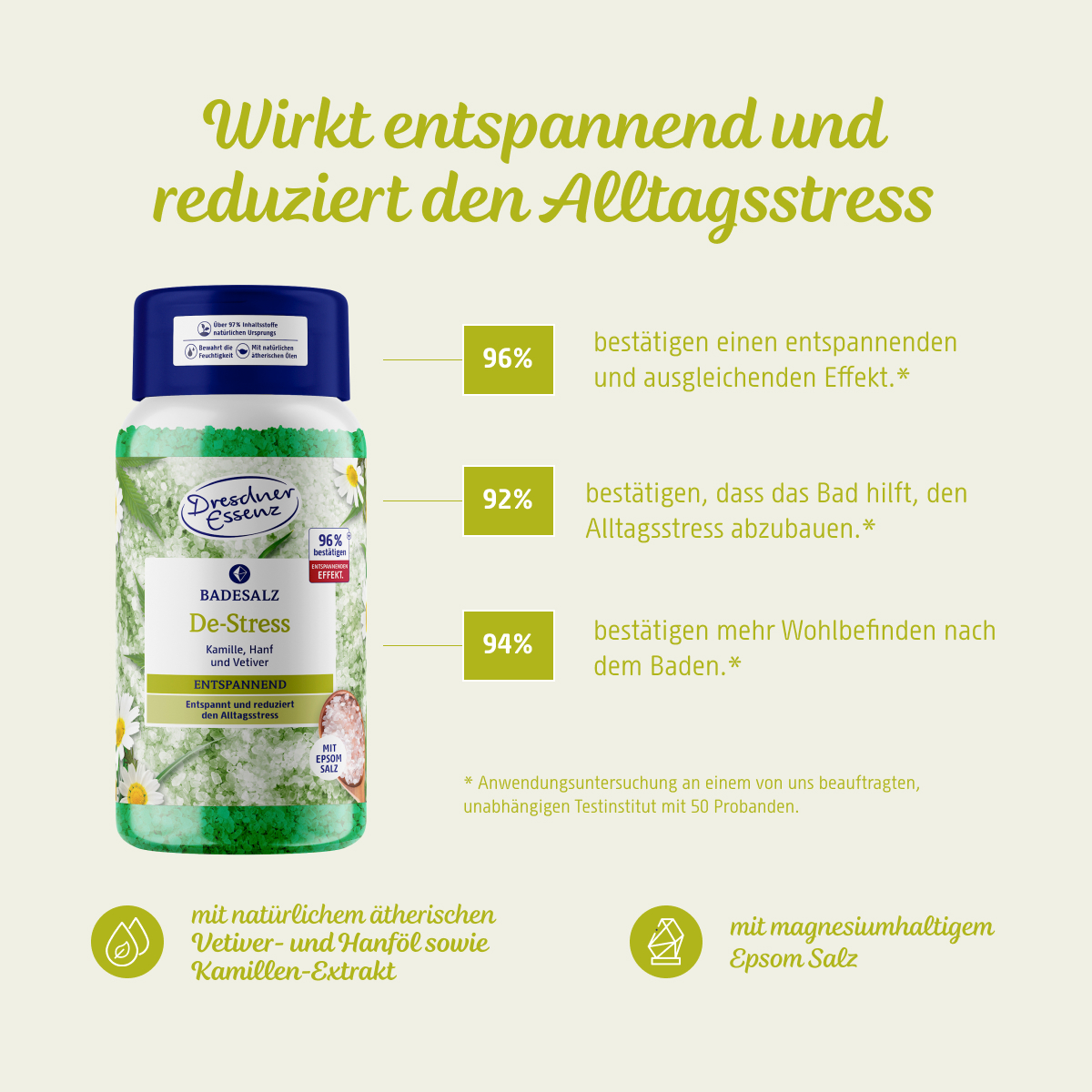 Badesalz De-Stress wirkt entspannend und reduziert den Alltagsstress