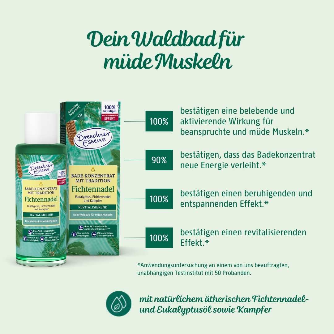 Das Badekonzentrat Fichtennadel hat eine belebende und aktivierende Wirkung fuer beanspruchte Muskeln und verleiht neue Energie.