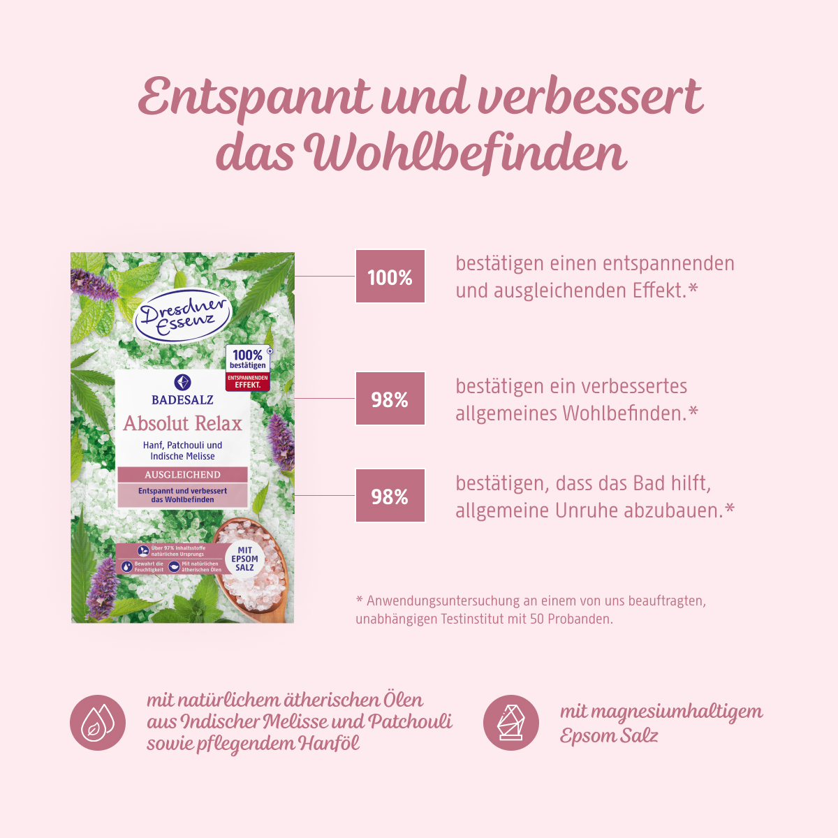 Badesalz Absolut Relax entspannt und verbessert das Wohlbefinden