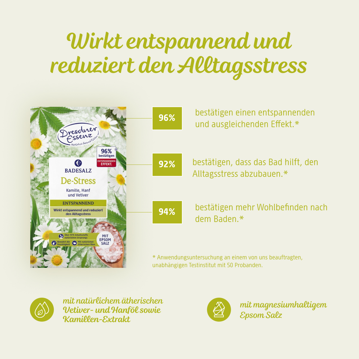 Badesalz De-Stress wirkt entspannend und reduziert den Alltagsstress