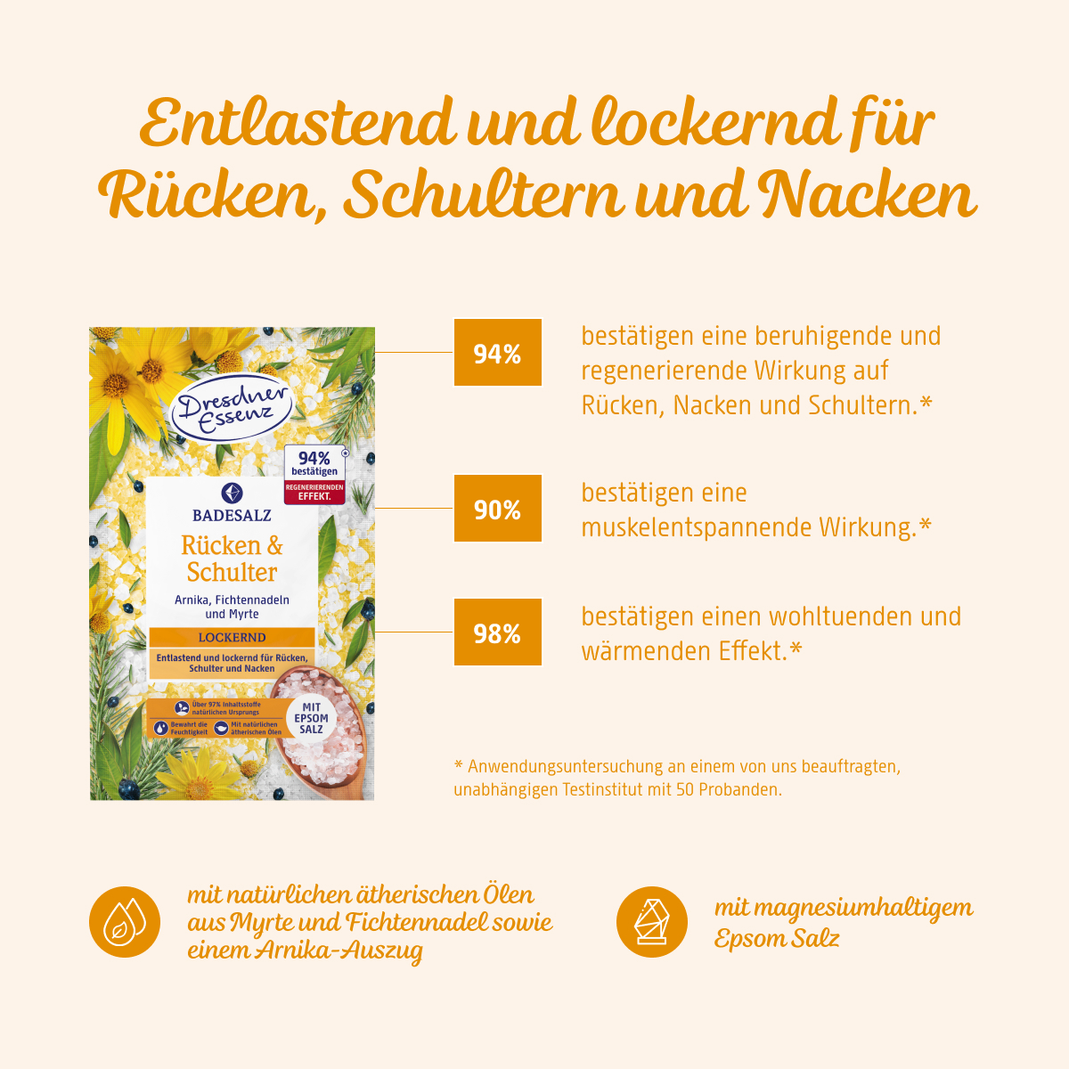 Badesalz Ruecken und Schulter wirkt entlastend und lockernd fuer Ruecken, Schulter und Nacken