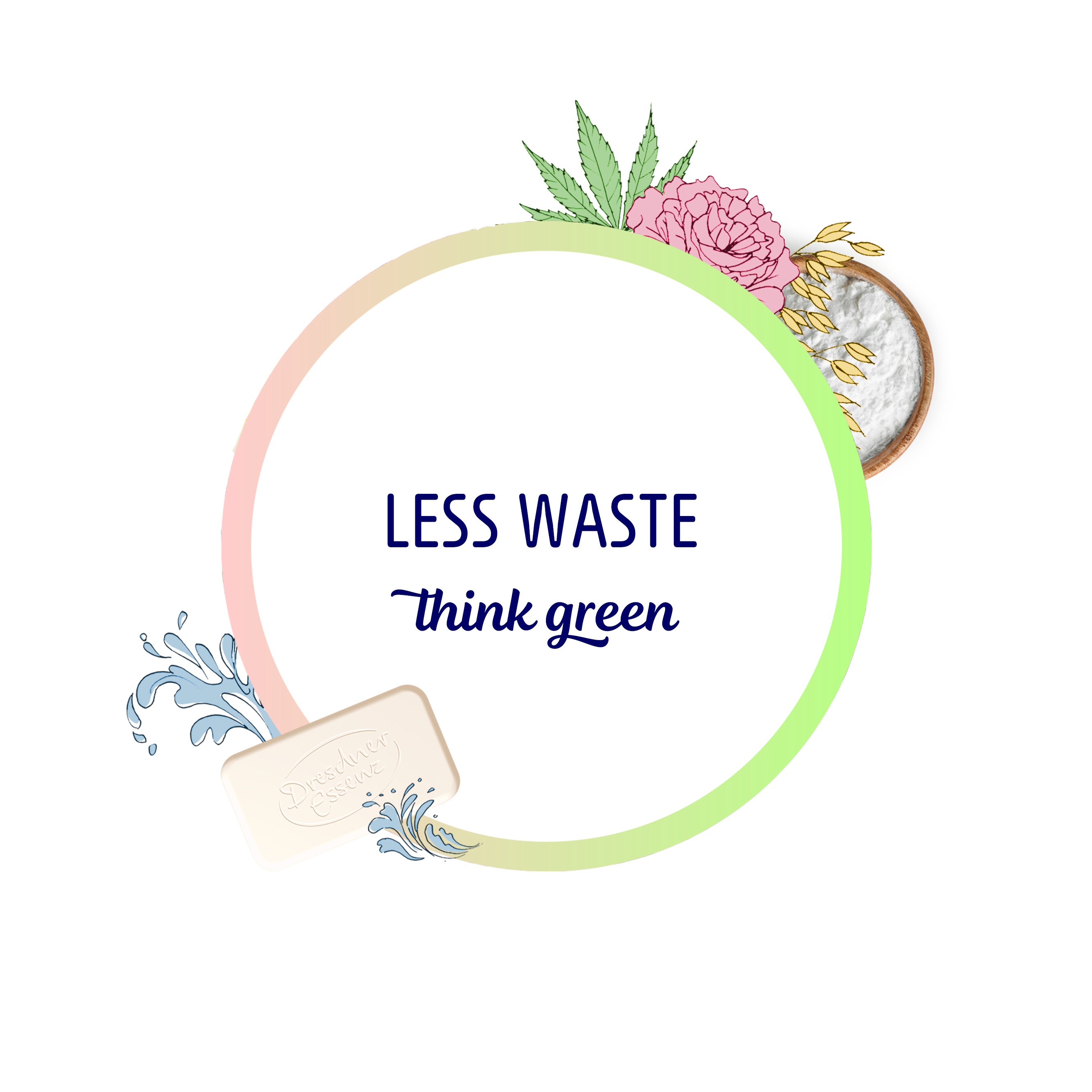 LESS WASTE